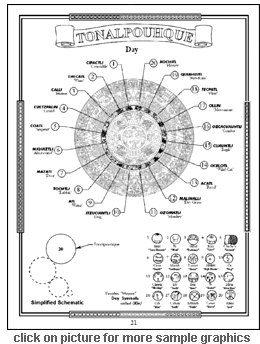 Sample Pages from Book